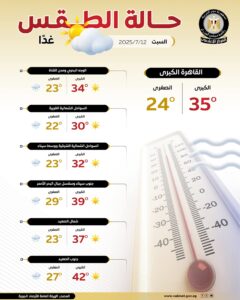 FB IMG 1752267629432