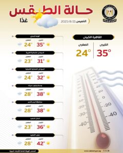 FB IMG 1755725346807