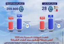 FB IMG 1766684562684